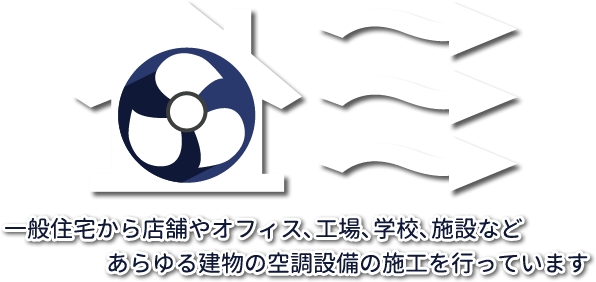 一般住宅から店舗やオフィス､工場､学校､施設などあらゆる建物の空調設備の施工を行っています